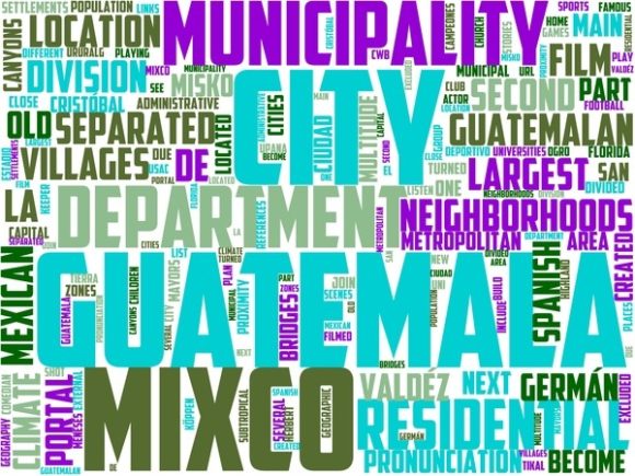 Beautiful Wordart for Creative Expression