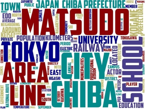 Discover the Beauty of Matsudo Wordart Tumbler: A Versatile Tool for Creative Expression