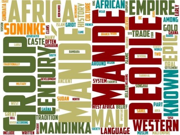 Exploring the Mande Wordart Background: A Versatile Design Asset for Creative Projects