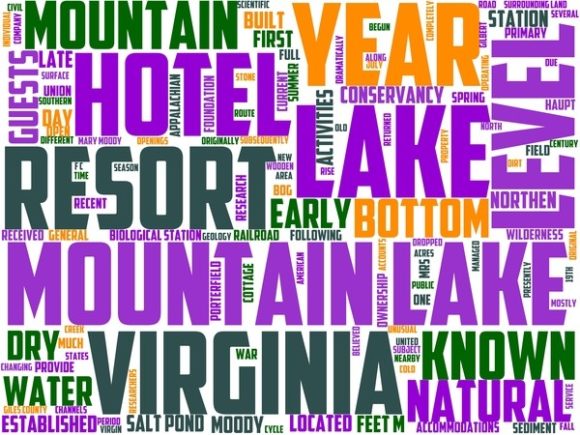 Lake Mountain Wordart Print: A Versatile Design for Creative Projects