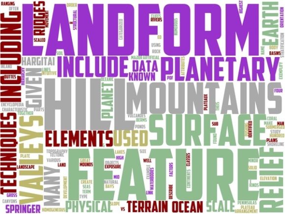 Landlord Wordart Sticker: A Versatile Design Tool for Creative Expression