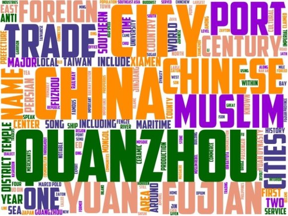 Lanzhou Wordart Crafting