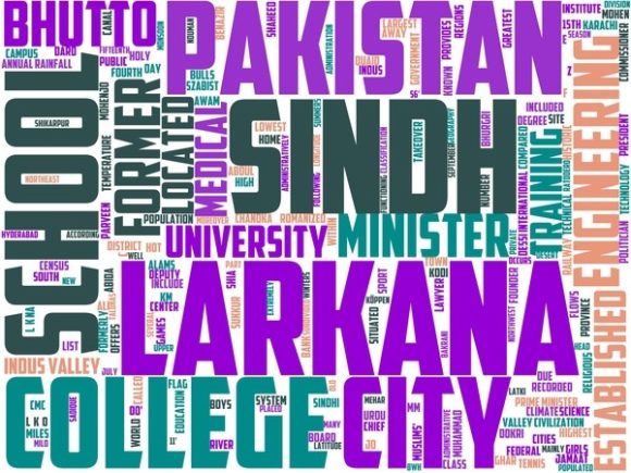 Larkana Wordart Print: A Creative Revolution in Design and Expression