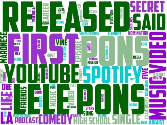 Leling Wordart Tumbler: A Creative Tool for Design and Expression