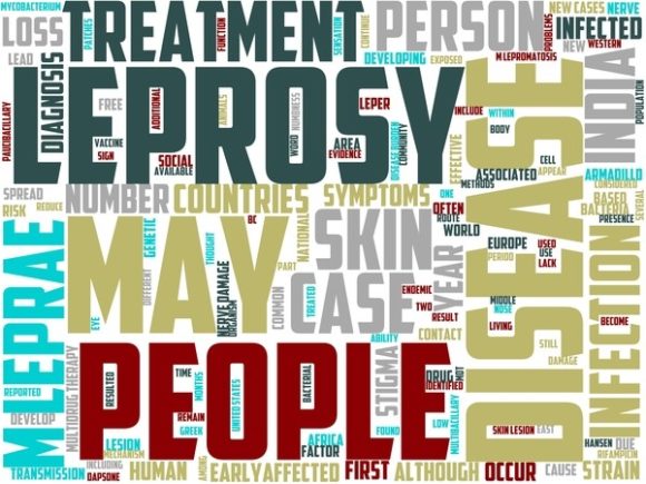 Leprology Wordart Print