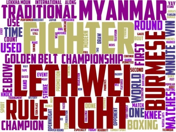 Lethwei Wordart Wallpaper