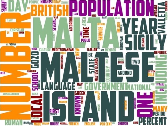 Mali Wordart Print