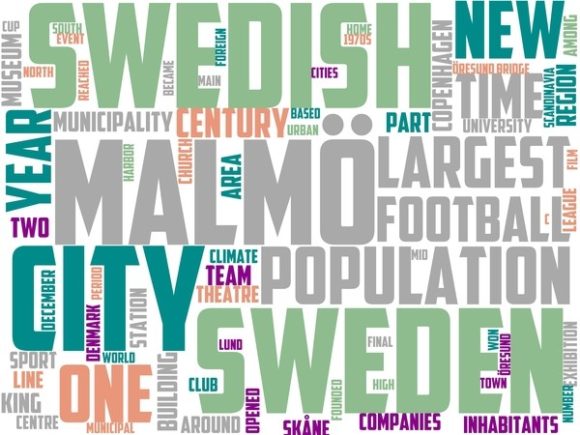 Malmo Wordart Sublimation: A Creative Tool for Modern Design and Customization