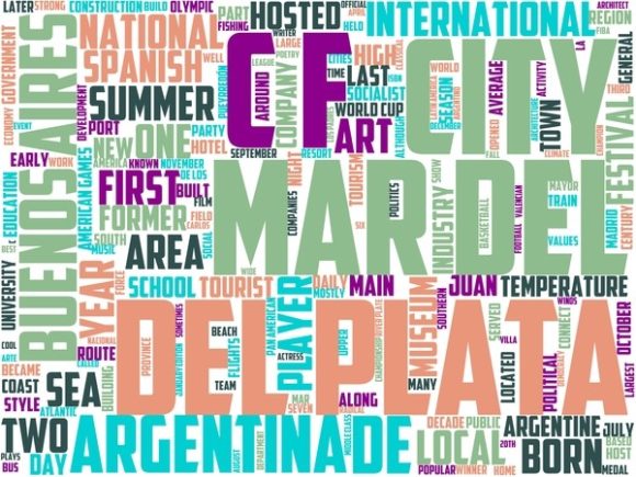 Mar Del Plata Wordart Background: A Creative Resource for Designers and Artists