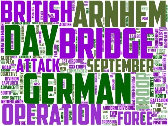 Market Gardener Wordart Print: A Creative Tool for Design Enthusiasts