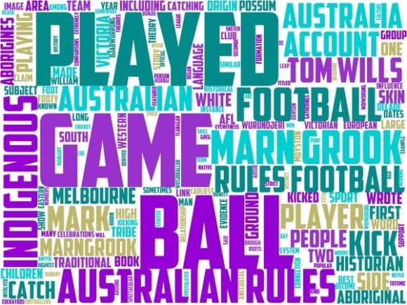 Marn Grook Wordart Crafting: A Strategic Tool for Creative and Business Success