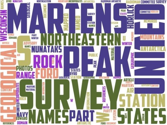 Marten Peak Wordart Sticker: A Strategic Tool for Creative and Business Success