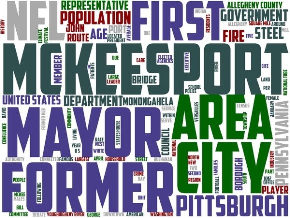 Mckeesport Wordart Sublimation: A Creative Tool for Design and Decoration