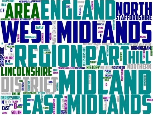 Midland Wordart Wallpaper: A Creative Tool for Every Project