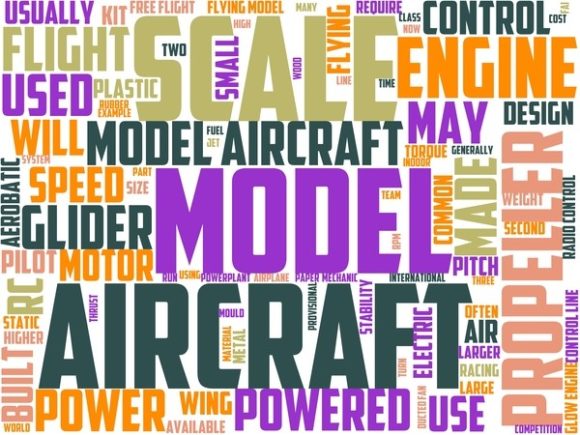 Model Aircraft Wordart Wallpaper: A Strategic Tool for Creative and Business Success