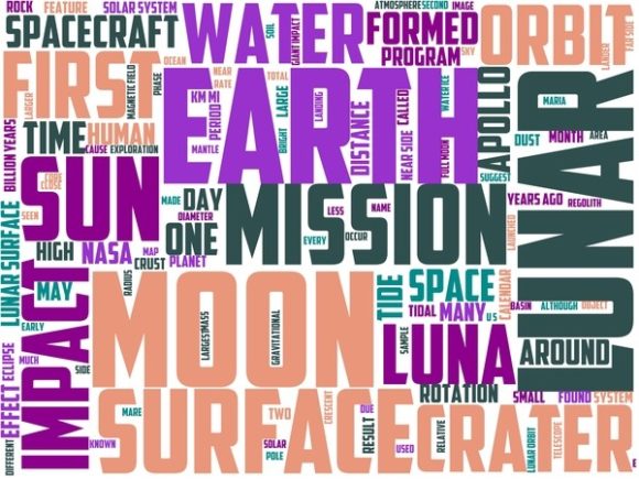 Mon Wordart Background: A Versatile Tool for Creative Expression