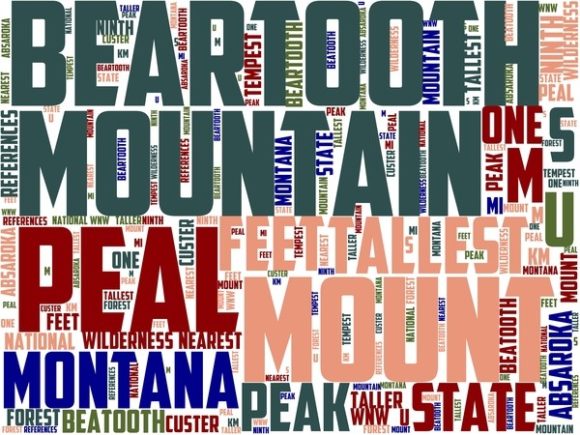 Mount Peal Wordart Crafting