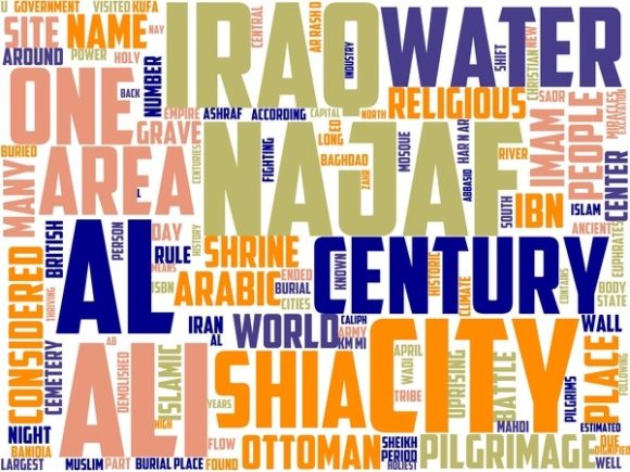 Najaf Wordart Crafting: A New Era of Creative Expression