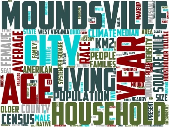 Unleash Creativity with Moundsville Wordart Wallpaper