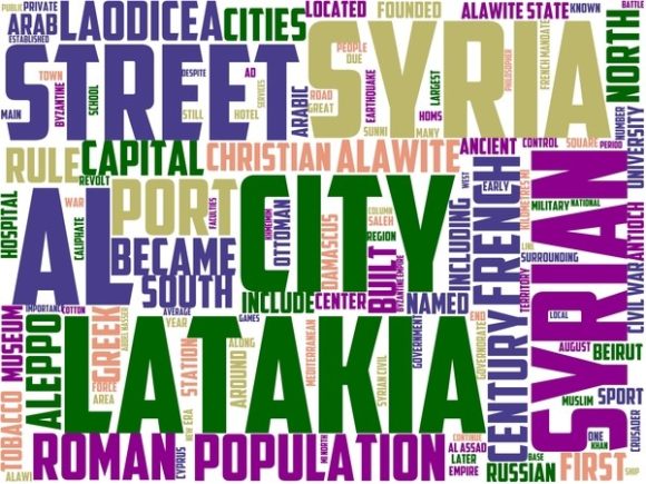 Unlocking Creativity with Lattakia Wordart Wallpaper